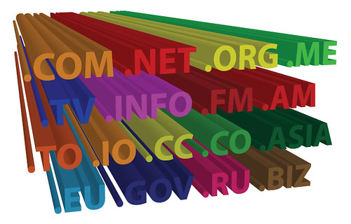 Domain Name Extensions